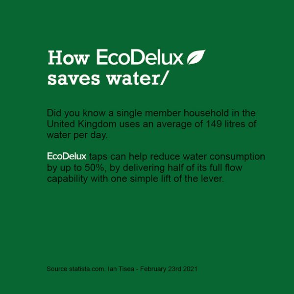 EcoDelux Cubo Water Saving Mono Basin Mixer Tap with Waste - Image 6