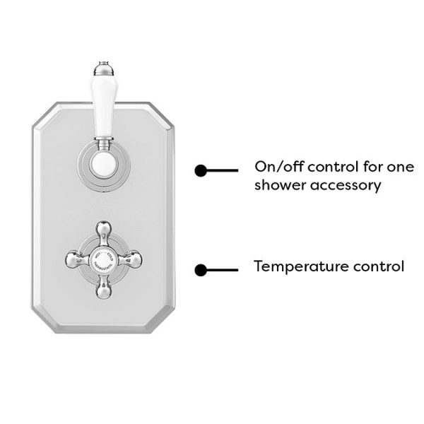 Trafalgar Traditional Twin Concealed Thermostatic Shower Valve incl. 8" Apron Fixed Head - Image 3