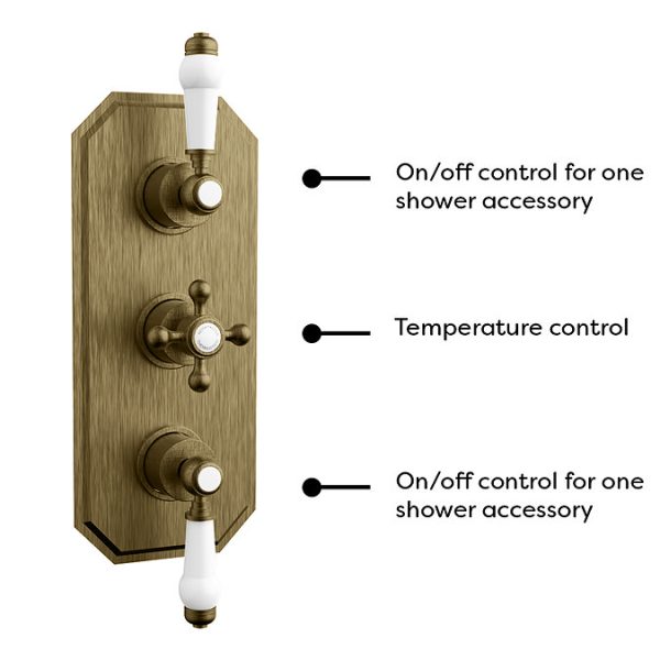 Trafalgar Antique Brass Shower with Concealed Valve, Ceiling Mounted 8" Head + Handset - Image 7