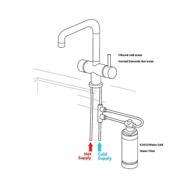 The Tap Factory Quilt Bridge Mixer D Spout Tap with K2 Filter Kit   Brushed Brass - Image 2