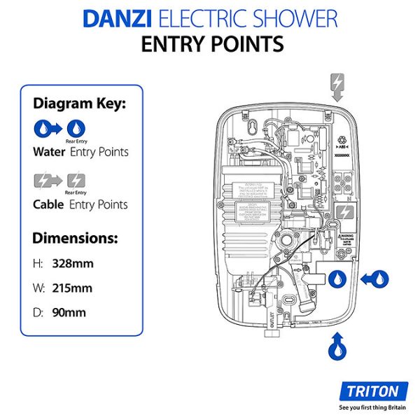 Triton Danzi DuElec 9.5kw Electric Shower   White - Image 6