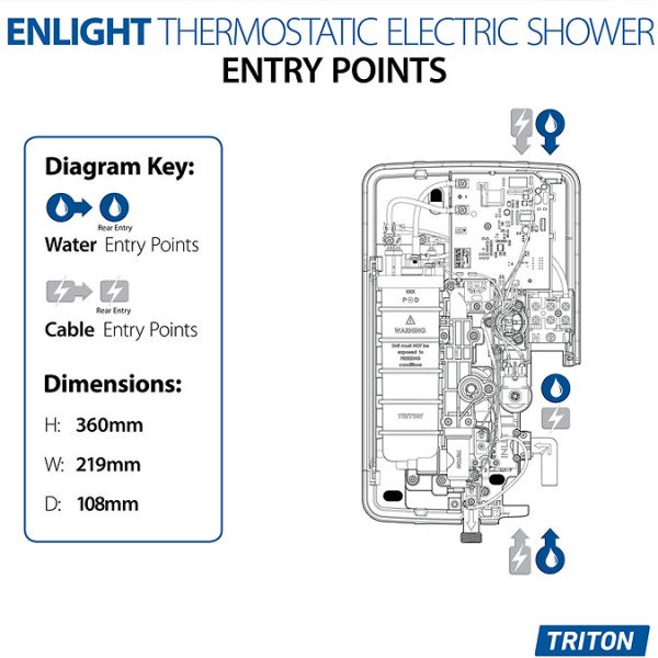 Triton ENlight Thermostatic 9.5kw Grey Electric Shower with Back to Wall Kit - Image 2
