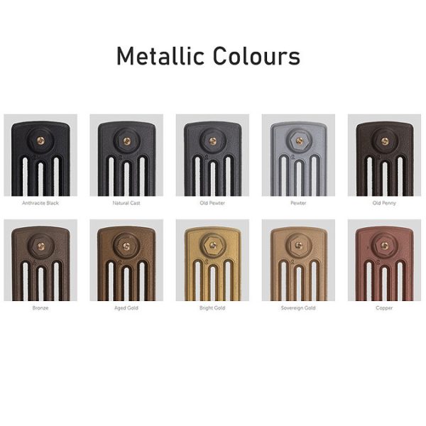 Paladin Piccadilly Cast Iron Radiator (760mm High) - Image 3