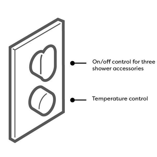 Milan Square Modern Shower System with Handset, 4 Body Jets + 200 x 200mm Shower Head - Image 3