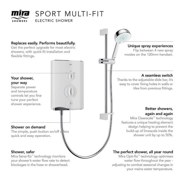 Mira Sport Multi Fit 9.8kW Electric Shower   White & Chrome - Image 2