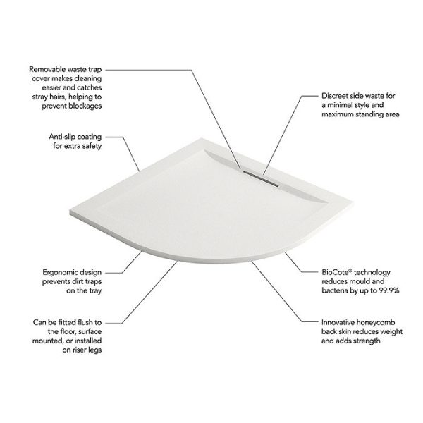 Mira Flight Level Safe 800 x 800mm Anti Slip White Quadrant Shower Tray - Image 2