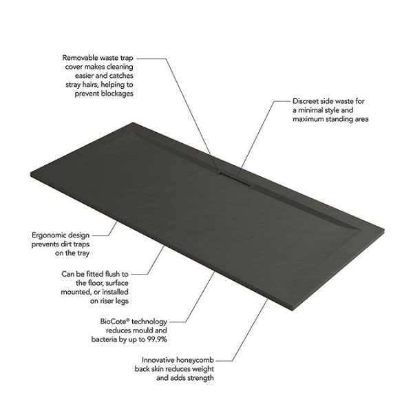 Mira Flight Level Slate Effect Square Shower Tray - Image 2