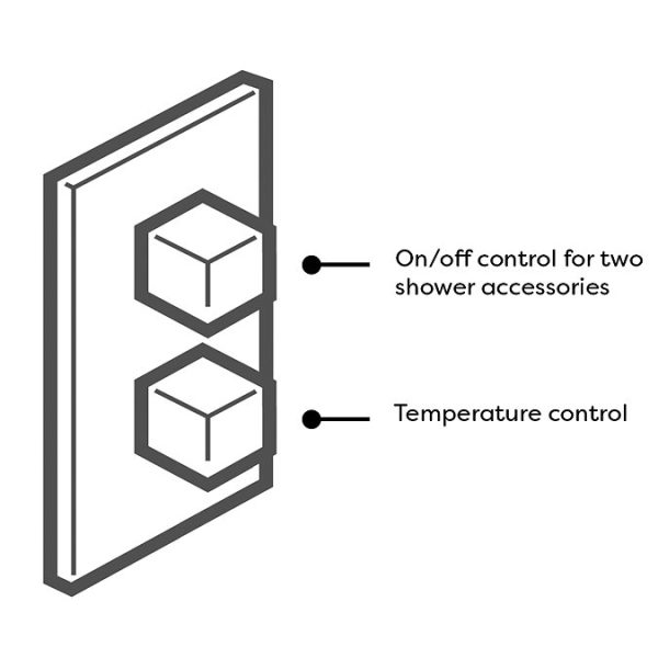 Milan Twin Shower Valve incl. Outlet Elbow, Handset + Ultra Thin Head with Vertical Arm - Image 3