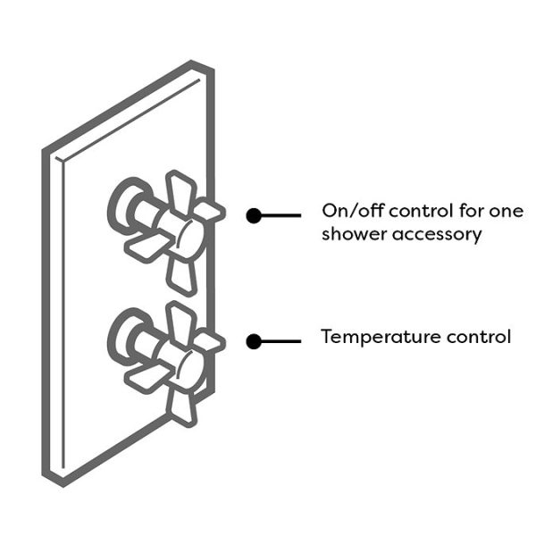 Pablo Shower Package with Concealed Crosshead Valve and Head - Image 3