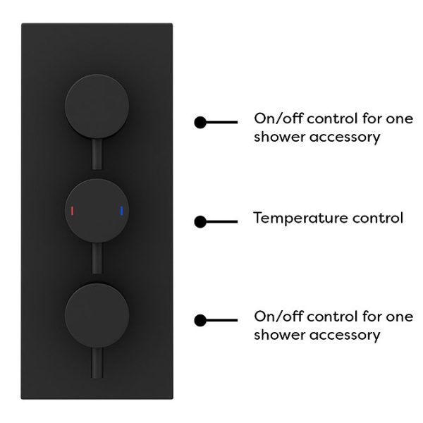 Arezzo Matt Black Round Triple Thermostatic Shower Pack with Head + Handset - Image 7