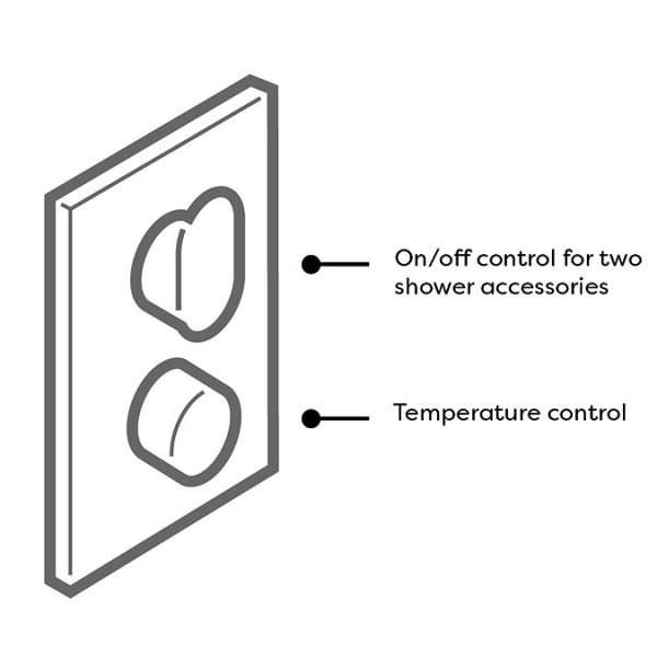 Arezzo Matt White Round Thermostatic Shower Pack with Head + Handset - Image 4