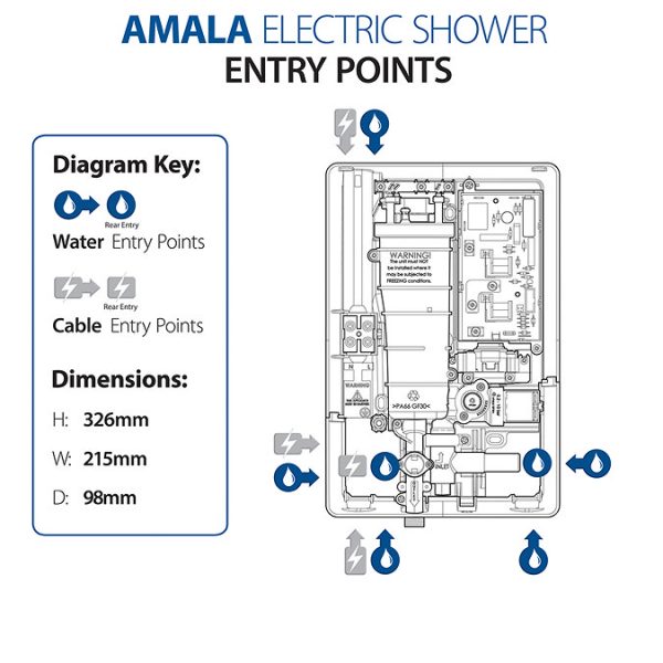Triton Amala 8.5kw Electric Shower   Black/Copper - Image 2