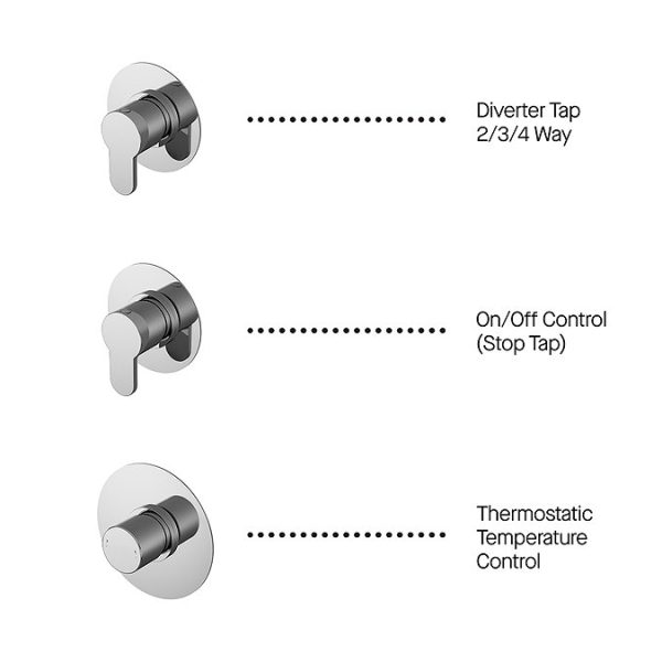 Nuie Luxury Spa Collection Arvan 2 Outlet Shower Bundle with Slider Rail Kit + Fixed Head - Image 4