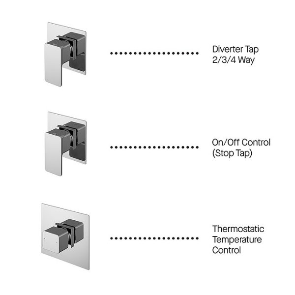 Nuie Luxury Spa Collection Windon 2 Outlet Shower Bundle with Sliding Rail Kit + Fixed Head - Image 4