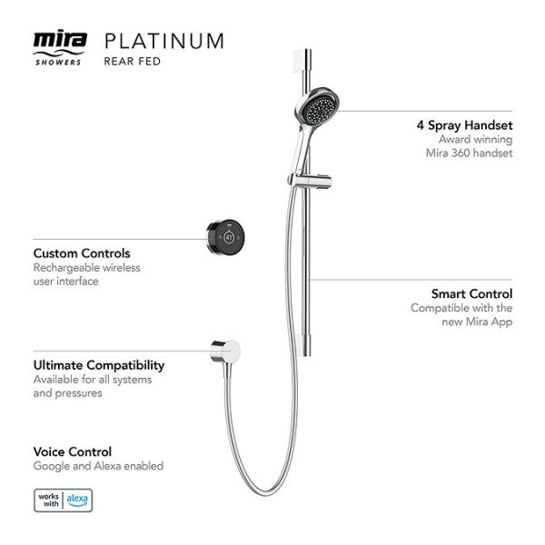 Mira Platinum Single Outlet Rear Fed Digital Shower   High Pressure - Image 2