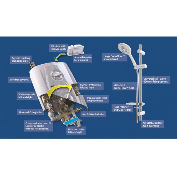 Triton T80 Pro Fit 9.5kW Electric Shower - Image 3