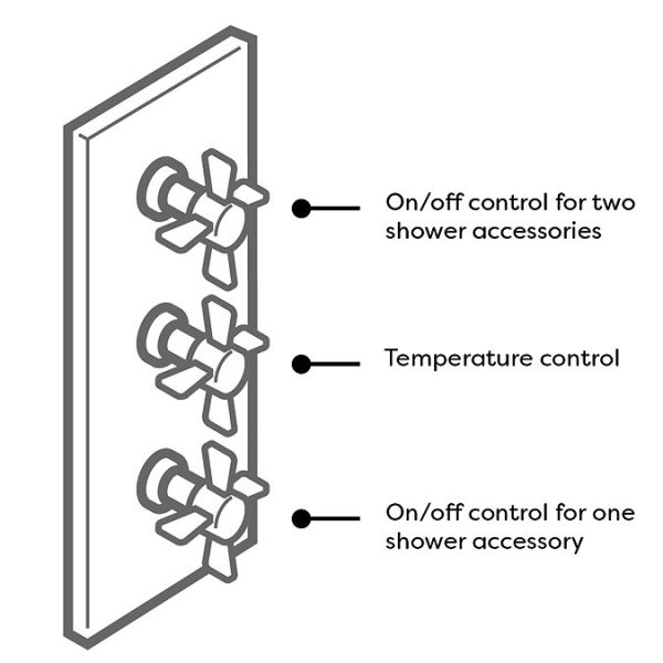 Trafalgar Traditional Shower Package with Fixed Head, Handset + Bath Spout - Image 6