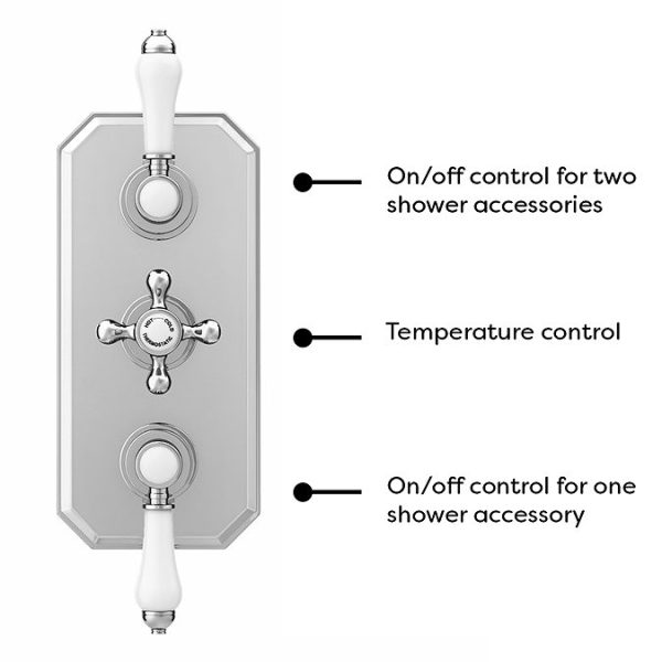 Trafalgar Traditional Shower Package with Fixed Head, Slide Rail Kit + Bath Spout - Image 5