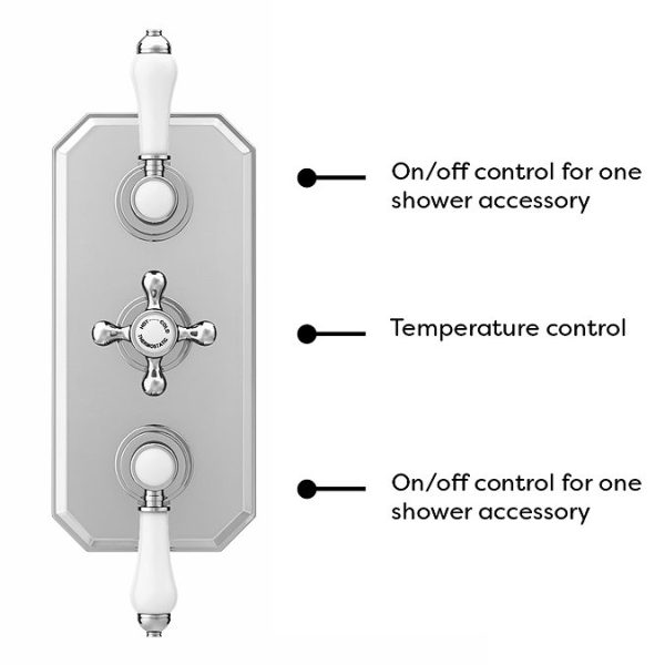Trafalgar 2 Outlet Shower System (Fixed Shower Head + Overflow Bath Filler) - Image 7